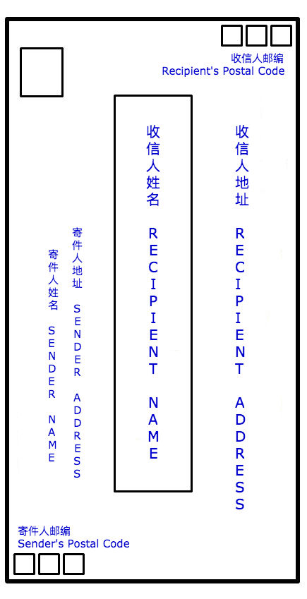 Vertical postal envelope format for Taiwan